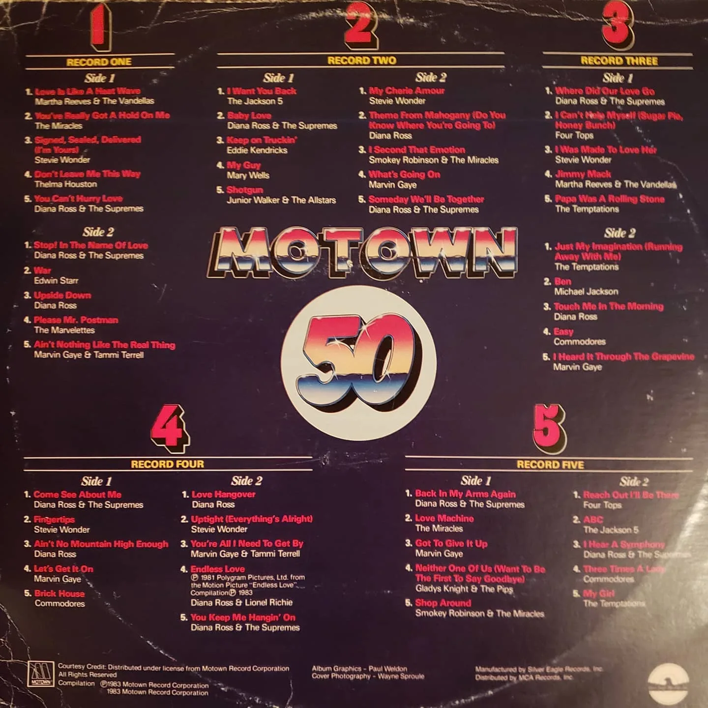 Various Artists, A Motown Anniversary Collection, 1983 on Silver Eagle Records.